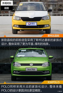 斯柯達(dá)晶銳對比大眾polo 精品小車誰更強(qiáng)